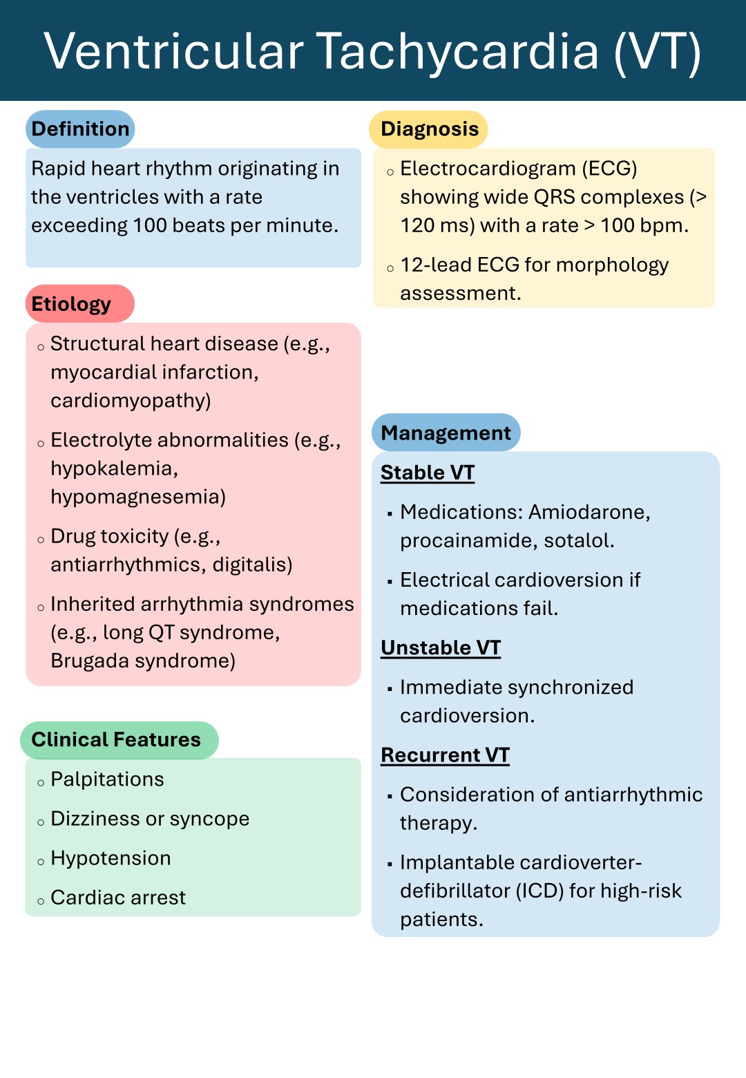 Beta-blockers